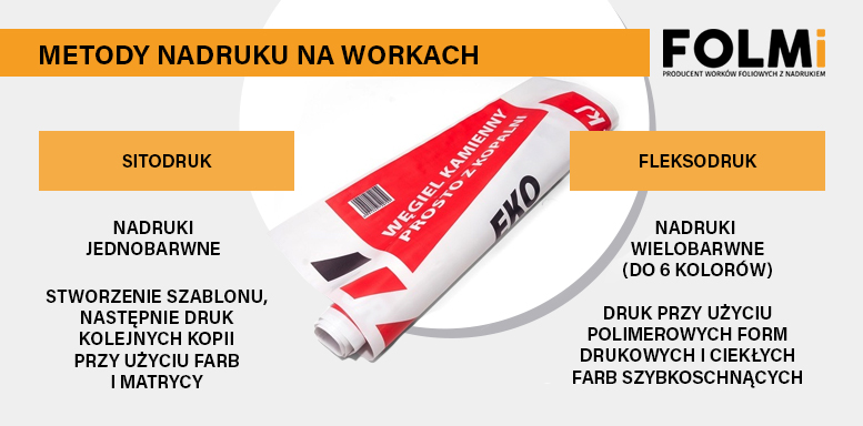 metody_nadruku_na_workach